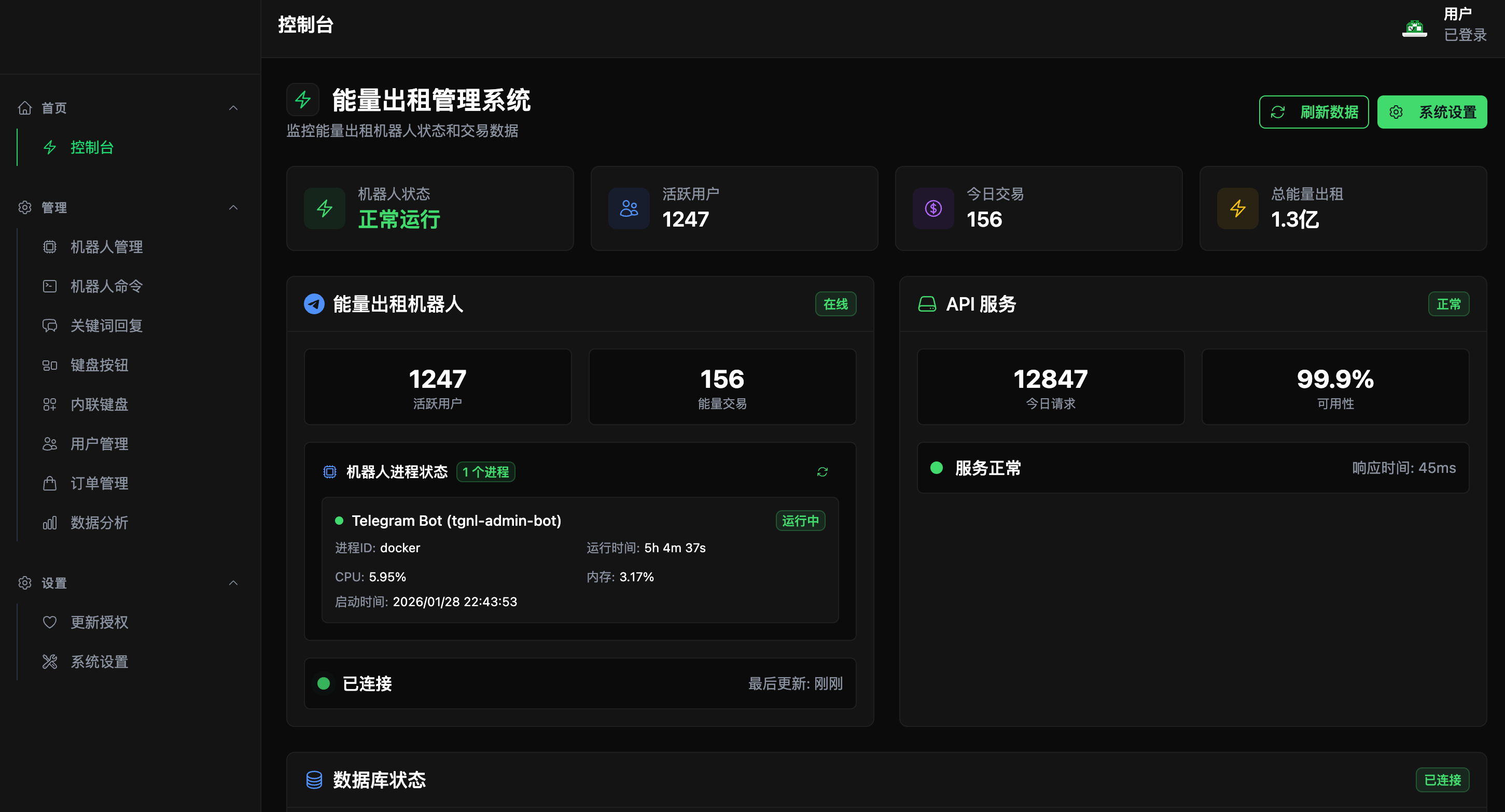 数据仪表盘